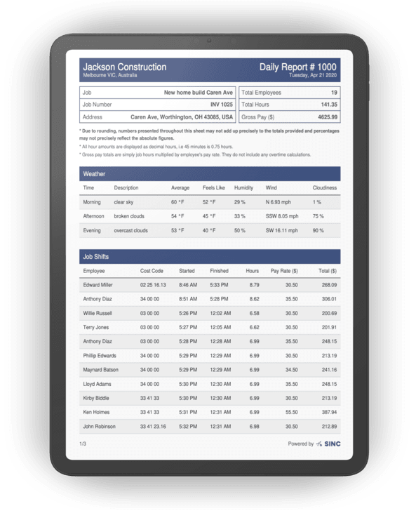 Dailies (Automated Daily Job-Site Reports)