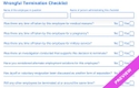 Wrongful Termination Pre-Termination Checklist | Hourly Workforce Tracking