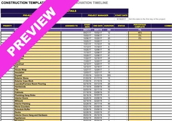 construction office remodel project timeline template